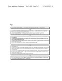 MERGE MICROINSTRUCTION FOR MINIMIZING SOURCE DEPENDENCIES IN OUT-OF-ORDER EXECUTION MICROPROCESSOR WITH VARIABLE DATA SIZE MACROARCHITECTURE diagram and image