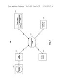 SYSTEMS AND METHODS FOR SECURE WORKGROUP MANAGEMENT AND COMMUNICATION diagram and image