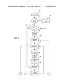 Low voltage reset determination and operational flow modification for microprocessor-controlled devices diagram and image