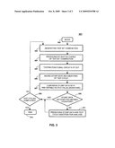 Techniques for Logic Built-In Self-Test Diagnostics of Integrated Circuit Devices diagram and image