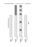 PRUNED BIT-REVERSAL INTERLEAVER diagram and image