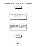 ADAPTIVE PARSING OF SPARSE XML DATA diagram and image