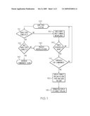 METHOD, SYSTEM AND USER INTERFACE FOR PROVIDING INLINE SPELLING ASSISTANCE diagram and image