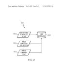 METHOD, SYSTEM AND USER INTERFACE FOR PROVIDING INLINE SPELLING ASSISTANCE diagram and image