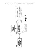 Portable Communications Device diagram and image