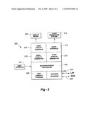 Portable Communications Device diagram and image