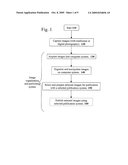 Digital image albums diagram and image