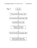 Digital image albums diagram and image