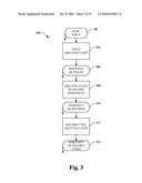 AUTOMATIC REVERSE ENGINEERING OF INPUT FORMATS diagram and image