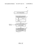 Method and Apparatus for Workflow Based High Availability Analysis diagram and image