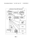 CUSTOM SCHEDULING AND CONTROL OF A MULTIFUNCTION PRINTER diagram and image