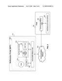 CUSTOM SCHEDULING AND CONTROL OF A MULTIFUNCTION PRINTER diagram and image