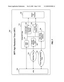 CUSTOM SCHEDULING AND CONTROL OF A MULTIFUNCTION PRINTER diagram and image