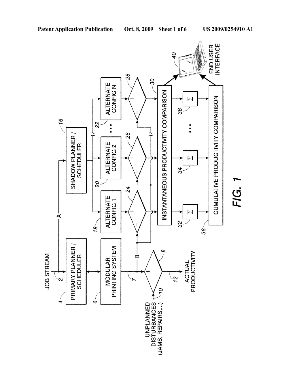 PRINTING SYSTEM SCHEDULER METHODS AND SYSTEMS - diagram, schematic, and image 02