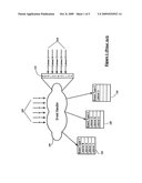 Mechanism that Provides More Efficient Event Handler Processing diagram and image