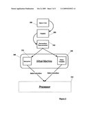 Mechanism that Provides More Efficient Event Handler Processing diagram and image