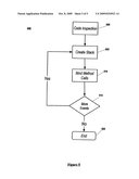 Mechanism that Provides More Efficient Event Handler Processing diagram and image