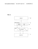 OPERATING SYSTEM INTERFACES FOR VIRTUAL WIFI AND SOFTAP CAPABLE DRIVERS diagram and image