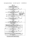 INFORMATION PROCESSING APPARATUS, INFORMATION PROCESSING METHOD, BROADCAST SYSTEM, STORAGE MEDIUM, AND COMPUTER PROGRAM diagram and image