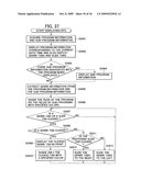 INFORMATION PROCESSING APPARATUS, INFORMATION PROCESSING METHOD, BROADCAST SYSTEM, STORAGE MEDIUM, AND COMPUTER PROGRAM diagram and image