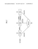 Method for providing record information in a digital broadcast receiver and a digital broadcast receiver for providing record information diagram and image