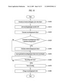 Method for providing record information in a digital broadcast receiver and a digital broadcast receiver for providing record information diagram and image