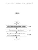 Method for providing record information in a digital broadcast receiver and a digital broadcast receiver for providing record information diagram and image