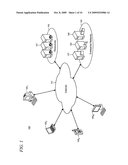 HARDWARE INTERFACE FOR ENABLING DIRECT ACCESS AND SECURITY ASSESSMENT SHARING diagram and image