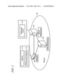 HARDWARE INTERFACE FOR ENABLING DIRECT ACCESS AND SECURITY ASSESSMENT SHARING diagram and image