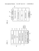 HARDWARE INTERFACE FOR ENABLING DIRECT ACCESS AND SECURITY ASSESSMENT SHARING diagram and image