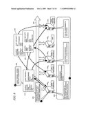 HARDWARE INTERFACE FOR ENABLING DIRECT ACCESS AND SECURITY ASSESSMENT SHARING diagram and image