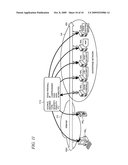 HARDWARE INTERFACE FOR ENABLING DIRECT ACCESS AND SECURITY ASSESSMENT SHARING diagram and image