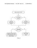 Method and apparatus for processing and displaying secure and non-secure data diagram and image