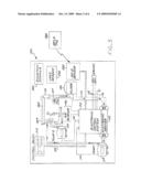 BATHING INSTALLATION CONTROL WITH RFID/CARD READER/BIOMETRIC SCANNER diagram and image