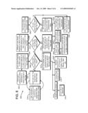 BATHING INSTALLATION CONTROL WITH RFID/CARD READER/BIOMETRIC SCANNER diagram and image