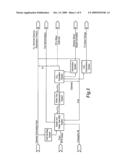 METHOD AND SYSTEM FOR GENERATING HYDROGEN-ENRICHED FUEL GAS FOR EMISSIONS REDUCTION AND CARBON DIOXIDE FOR SEQUESTRATION diagram and image