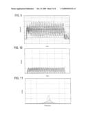 DEVICE FOR REGENERATION, TEMPERATURE LOADING, AND/OR THERMAL MANAGEMENT, ASSOCIATED INJECTION VALVE, AND METHOD diagram and image