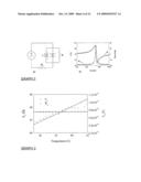 Broad-range nanoliter rheometer diagram and image