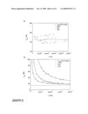 Broad-range nanoliter rheometer diagram and image