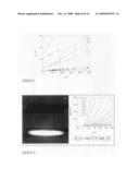 Broad-range nanoliter rheometer diagram and image