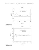 Broad-range nanoliter rheometer diagram and image