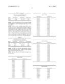 Broad-range nanoliter rheometer diagram and image