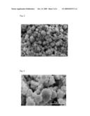 Method for manufacturing noble metal fine particles diagram and image