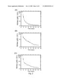 Biofilm-Inhibiting Catheters and Tubings diagram and image