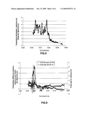 Thermal Conducting Materials for Solar Panel Components diagram and image