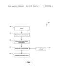 METHODS OF DRYING GLASS FOR PHOTOVOLTAIC APPLICATIONS diagram and image