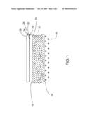 GREASE MASKING PACKAGING MATERIALS AND METHODS THEREOF diagram and image