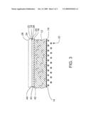 GREASE MASKING PACKAGING MATERIALS AND METHODS THEREOF diagram and image