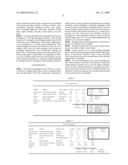 GREASE MASKING PACKAGING MATERIALS AND METHODS THEREOF diagram and image