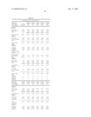 GREASE MASKING PACKAGING MATERIALS AND METHODS THEREOF diagram and image